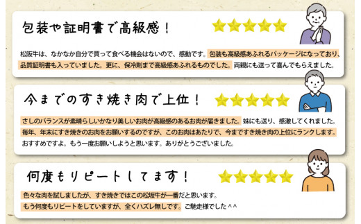 【定期便全6回】 松阪牛 すき焼き（モモ・バラ・カタ） 400g 【受付時期・発送時期限定】 SS11