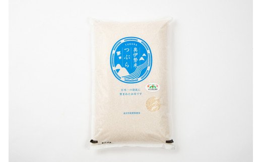 奥äŒå¢ç±³ãã€ã¶ããïŒïŒkgïŒå®®å·TKãé£å³å€75ïŒ
以äžãã¿ãã®å®å¿é£æãèªå®ç±³ããã©ã³ãç±³ãäžéçã倧å°çº