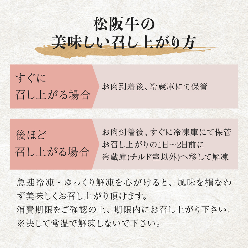 松阪牛しゃぶしゃぶ用(ロース・肩ロース)500g