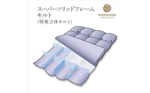 ［西川］羽毛掛けふとん/ポーリッシュマザーグース手選別ダウン95％/海島綿/シングル/配色ホワイト【P250W】