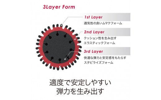 エアーボディーピロー(抱き枕)レギュラータイプ【P253W】