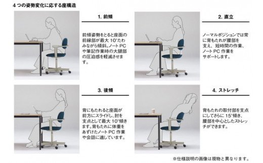 イトーキ バーテブラ03 （vertebra03）ワークチェア【 お客様組立品 ( かんたん組立 ) /   4本脚 回転 本体：T1/ブラックT CD張地：L2/ダークオリーブ / 柴田文江氏デザイン / 日本製 】  オフィスチェア デスクチェア ダイニングチェア KG-855CD-T1L2CF (KG-855CD-T1L2C)【EI007W】