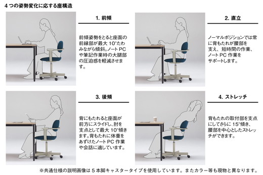 イトーキ バーテブラ03 （vertebra03）ワークチェア【 お客様組立品 ( かんたん組立 ) /   4本脚 回転 本体：L4/ペールオリーブ CD張地：H9/エクリュベージュ / 柴田文江氏デザイン / 日本製 】  オフィスチェア デスクチェア ダイニングチェア KG-855CD-L4H9CF (KG-855CD-L4H9C)【EI008W】