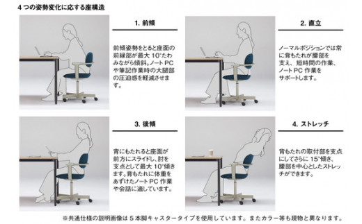 イトーキ バーテブラ03 （vertebra03）ワークチェア【 お客様組立品 ( かんたん組立 ) /   5本脚 本体：ダークグリーン CD張地：グレーC 抵抗付ウレタン双輪キャスター / 柴田文江氏デザイン / 日本製 】  オフィスチェア デスクチェア ダイニングチェア KG825CDM1G1C5CF (KG825CDM1G1C5C)【EI014W】