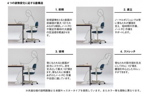 イトーキ バーテブラ03 （vertebra03）ワークチェア【 お客様組立品 ( かんたん組立 ) /   4本脚 回転 本体：G1/ダークグリーン CD張地：C5/グレーC / 柴田文江氏デザイン / 日本製 】  オフィスチェア デスクチェア ダイニングチェア KG-855CD-G1C5CF (KG-855CD-G1C5C)【EI017W】