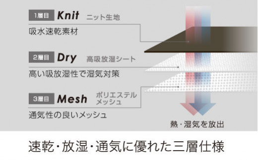 【西川】エアー専用パッドシーツ/シングルサイズ 配色:ネイビー【P282W】