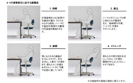 イトーキ バーテブラ03 （vertebra03）ワークチェア【 お客様組立品 ( かんたん組立 ) /   5本脚 本体：ペールオリーブ CD張地：ダックブルー 抵抗付ウレタン双輪キャスター / 柴田文江氏デザイン / 日本製 】  オフィスチェア デスクチェア ダイニングチェア KG825CDM1L4B4CF  (KG825CDM1L4B4C)【EI037W】