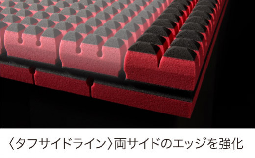 【 nishikawa 西川 】 エアーSX マットレス レギュラー シングル サイズ 配色 レッド 【P291W】 マットレス マットレス マットレス 寝具 寝具