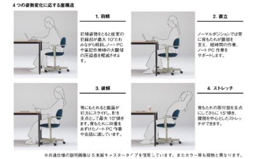 イトーキ バーテブラ03 （vertebra03）ワークチェア【 お客様組立品 ( かんたん組立 ) /   5本脚 本体：ブラック CD張地：ダークオリーブ 抵抗付ウレタン双輪キャスター / 柴田文江氏デザイン / 日本製 】  オフィスチェア デスクチェア ダイニングチェア KG825CDM1T1L2CF (KG825CDM1T1L2C)【EI058W】