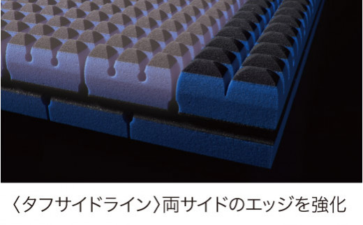 【 nishikawa 西川 】 エアーSX マットレス ハード ダブル サイズ 配色 ロイヤルブルー【P297W】 マットレス マットレス マットレス 寝具 寝具