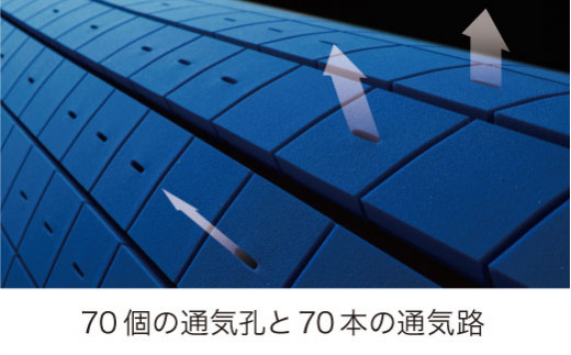 【 nishikawa 西川 】 エアーSX マットレス ハード ダブル サイズ 配色 ロイヤルブルー【P297W】 マットレス マットレス マットレス 寝具 寝具