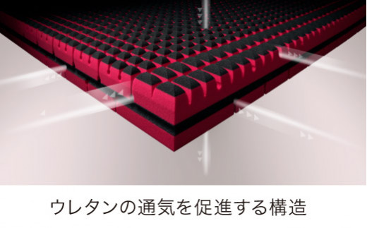 ダブルマットレス 西川 エアーSX nishikawa/西川】[エアーSX]マットレス/ハード ダブルサイズ