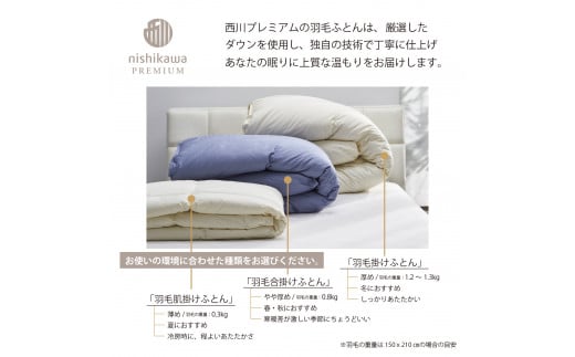【nishikawa/西川】羽毛肌掛けふとん/ポーランドホワイトグース93％/0.3kg【P311W】