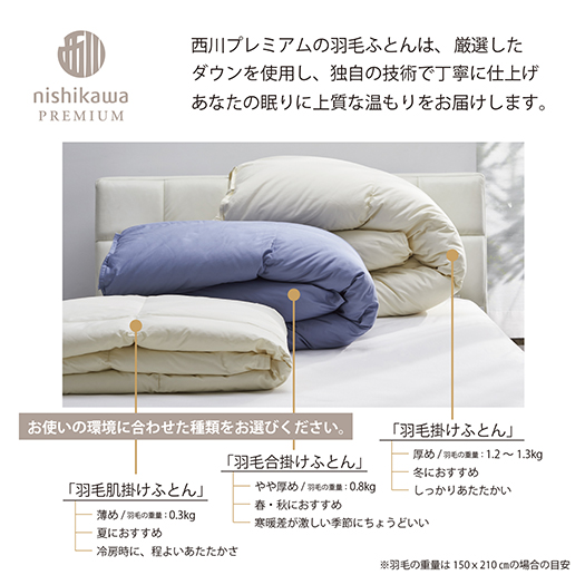 【nishikawa/西川】羽毛肌掛けふとん/ポーランドホワイトグース95％/0.3kg【P312W】