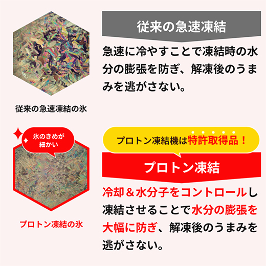 数量限定　希少近江牛　ミックスホルモン1ｋｇ(200g×5パック)小分けで便利【FO31W】