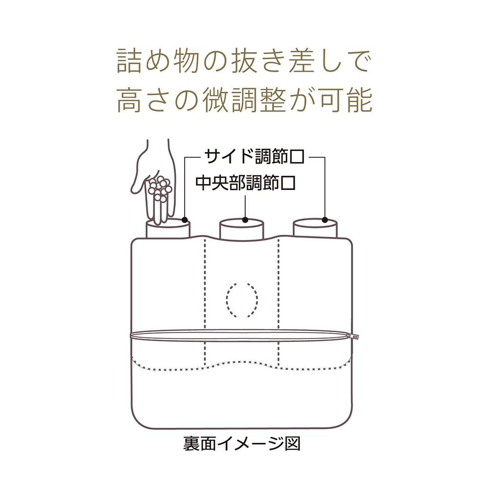 【 nishikawa 西川 】 医師がすすめる健康枕 もっと首楽寝 プレミアム 低め 【P318W】 枕 枕 枕 枕 枕 まくら まくら