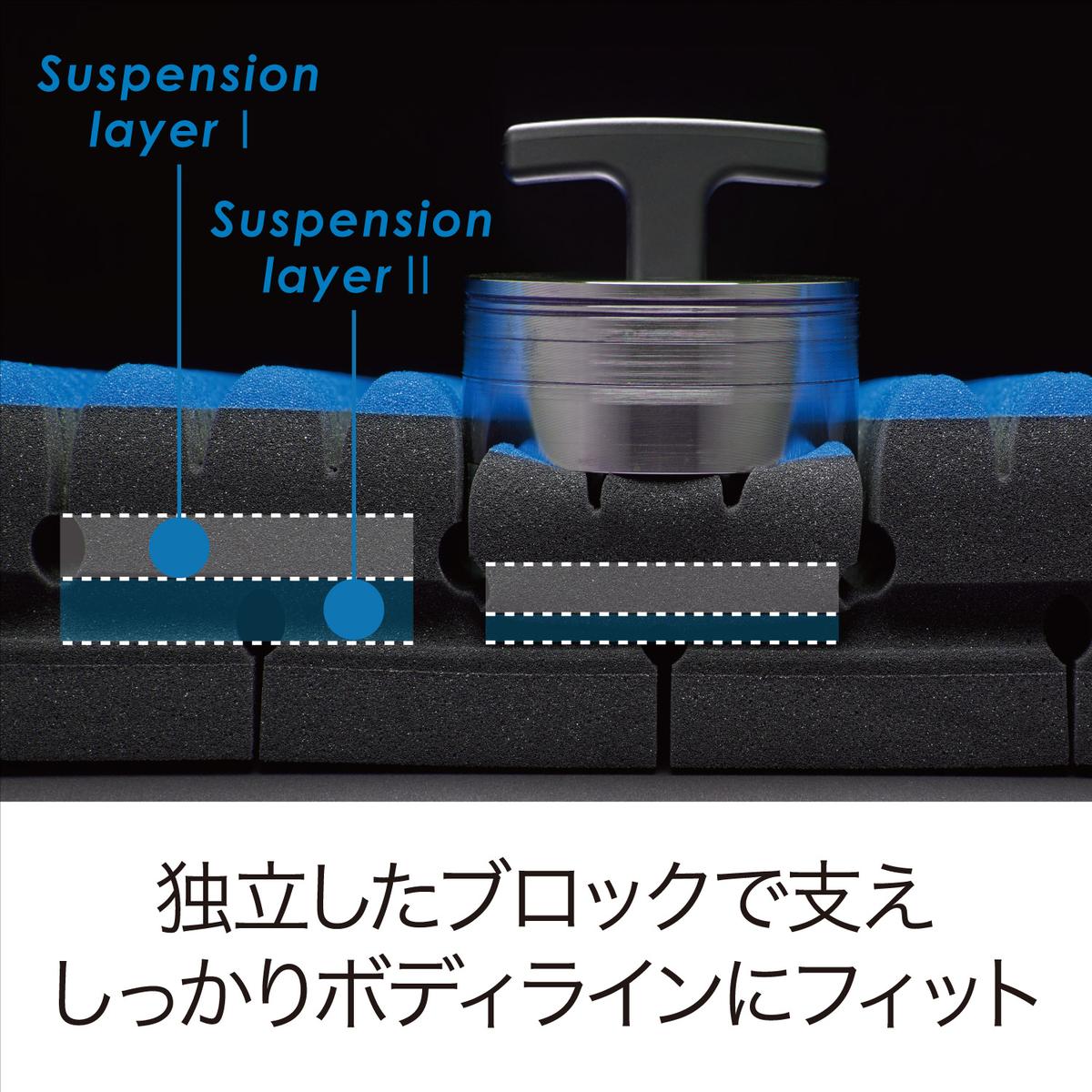 【 nishikawa 西川 】 NEW AIR SI-H エアーエスアイ ハード マットレス ブルー ダブル サイズ 【P326W】 マットレス マットレス マットレス 寝具 寝具