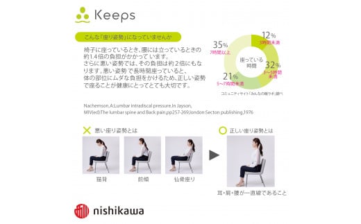 【nishikawa/西川】Keeps(キープス)クッション/イエロー【P327W】