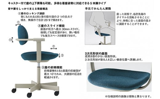 イトーキ『バーテブラ03』5本脚  抵抗付きウレタンキャスター KS張地：シーブリーズ（KG825KSM1F25CF）【EI129W1】