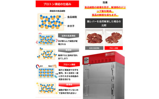 【1週間以内発送】近江牛 ロース焼肉用【450g】【A4A5等級 】 未経産雌限定【FO67W】