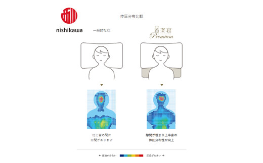 【 nishikawa/西川 】New 医師がすすめる健康枕 もっと首楽寝 プレミアム ピローケース 付き 低め グレー 【P372W】 枕 枕 枕 枕 枕 まくら まくら