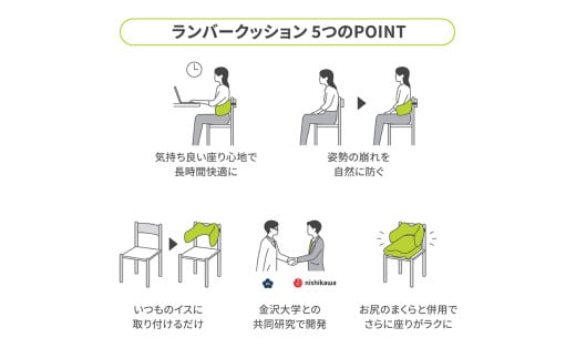 【nishikawa/西川】 Keeps（キープス）ランバークッション／イエロー【P374W】