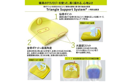 【nishikawa/西川】 Keeps(キープス)for Kids／ライトブルー【P380W】