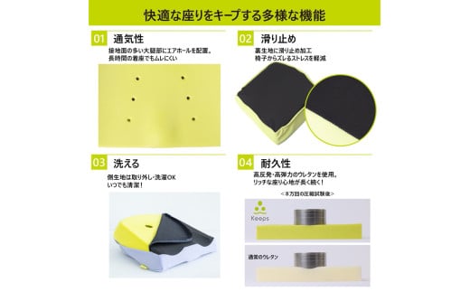 【nishikawa/西川】 Keeps(キープス)for Kids／ライトブルー【P380W】