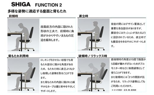 イトーキ SHIGA シガ 昇降脚 背トリプル ベースカラー : ブラック/座面カラー : グレーC（KJ-517SEM-T1C5F）キャスター5本脚 【アンクルムーブ・シンクロロッキング / アジャスタブル肘 / 抵抗付きウレタンキャスター】 日本製 ワークチェア オフィスチェア 柴田文江氏デザイン【EI180W】
