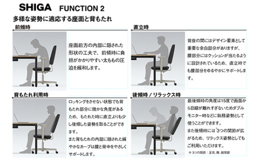 イトーキ SHIGA シガ 昇降脚 背トリプル ベースカラー:ブラック / 座面カラー:サンドベージュ（KJ-517SEM-T1K4F）キャスター5本脚 【アンクルムーブ・シンクロロッキング / アジャスタブル肘 / 抵抗付きウレタンキャスター】 日本製 ワークチェア オフィスチェア 柴田文江氏デザイン【EI181W】