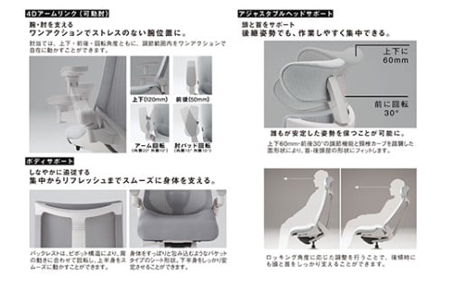 イトーキ『アクト２』メッシュバック ヘッドサポート付 抵抗付きウレタンキャスター ライトグレーフレーム 座張地(PV)：ライトグレーＷ（KJ457JVEMGNW6CF）【EI165W】