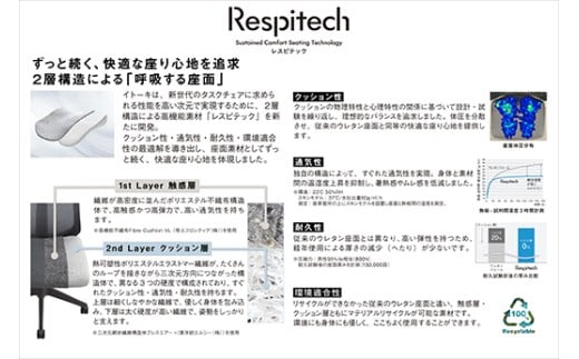 イトーキ『アクト２』メッシュバック ヘッドサポート付 抵抗付きウレタンキャスター ブラックフレーム 座張地(PV)：ブラックT（KJ457JVEMT1T1CF）【EI167W】