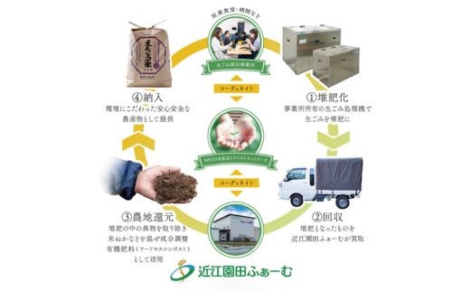 環境こだわり米　きらみずき　10kg（5kg×2袋）【Q005W】