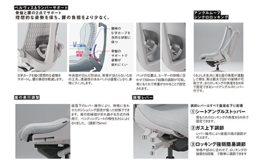 イトーキ アクト2 ダークグレー×ブラック オフィスチェア【プレーンメッシュバック/日本製】ゲーミングチェア(KJ477JVT1C3F)【EI196W】