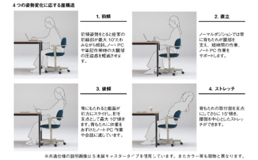 イトーキ『バーテブラ03』5本脚  抵抗付きウレタンキャスタータイプ CD張地：プラムパープル（KG825CDM1T1X7CF）【EI059W】