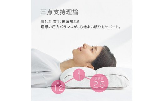 【 nishikawa 西川 】 医師がすすめる健康枕 もっと肩楽寝 プレミアム 低め 【P227W】 枕 枕 枕 枕 枕 まくら まくら