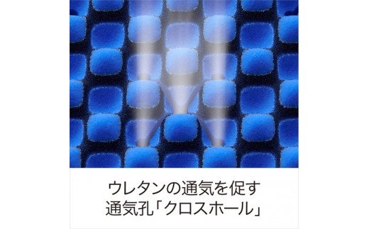 【 nishikawa 西川 】 エアー01 マットレス HARD セミダブル サイズ 配色 ブルー 【P230W】 マットレス マットレス マットレス 寝具 寝具