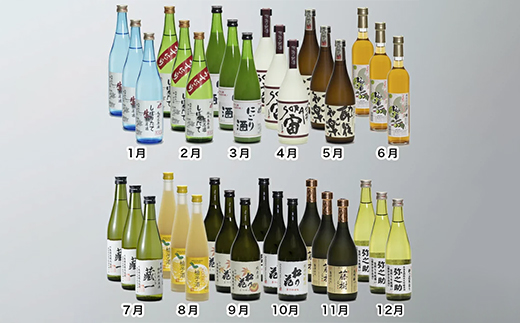 【I-955】川島酒造 ふるさと地酒お楽しみ（頒布会12カ月）コース［高島屋選定品］