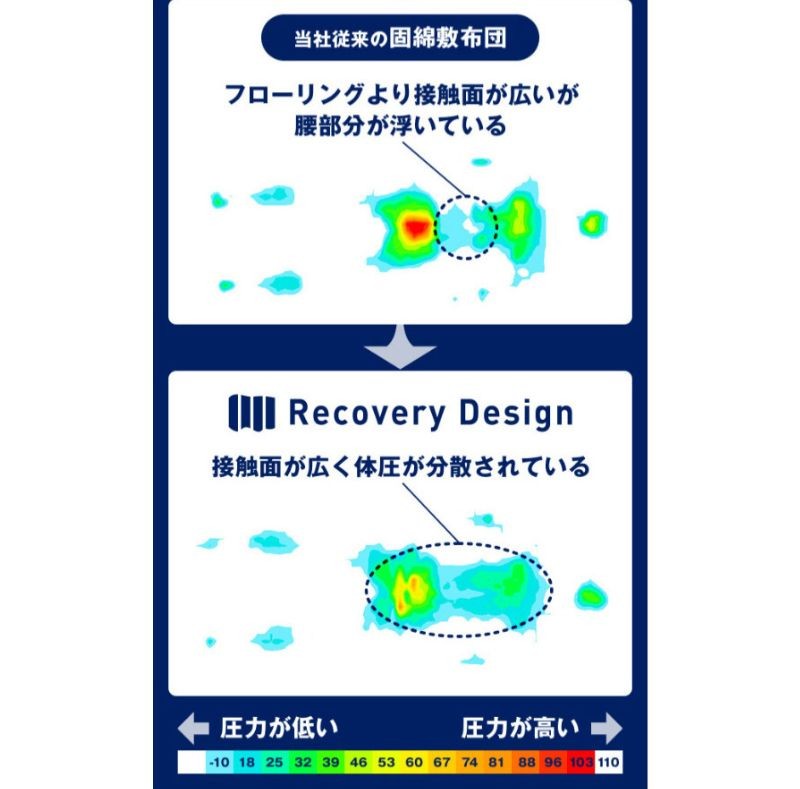 縲仙ーら畑繧ォ繝舌シ莉倥代Μ繧ォ繝舌Μ繝シ繝繧カ繧、繝ウ讌オ蜴壽聞蟶蝗」縲繧キ繝ウ繧ー繝ォ (sikist-0110)