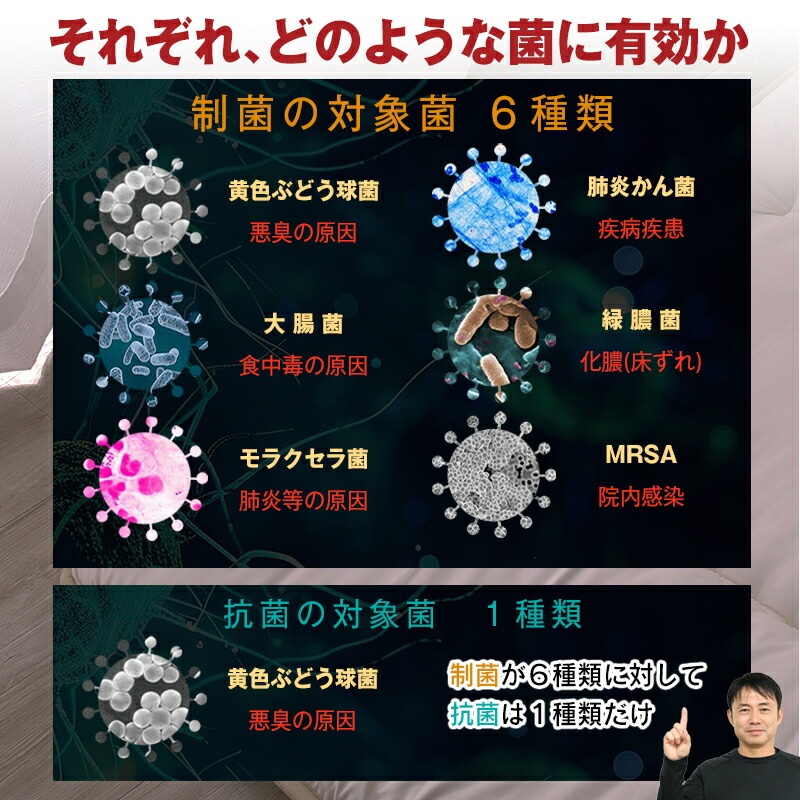 ドクターシールド 防ダニ制菌 敷布団　シングル(gekiy-0038)