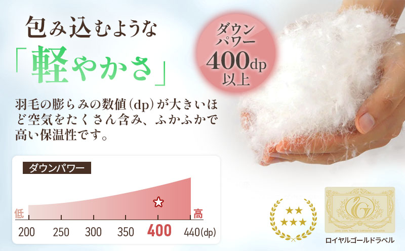国産 羽毛布団 梅花藻 ロイヤルラベル シングルロング 近江布団 掛布団 寝具 滋賀県 米原市