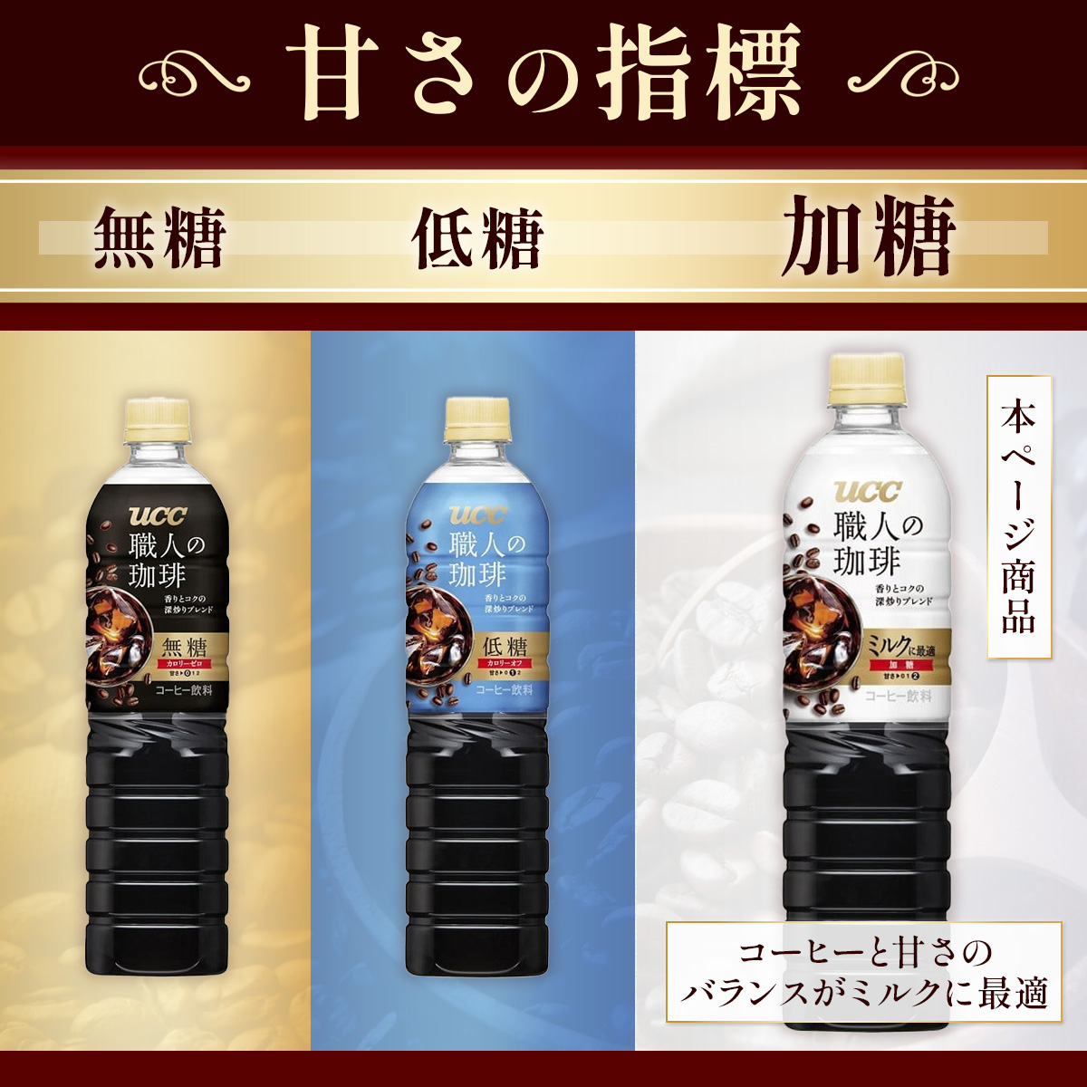 【3ヶ月定期便】【UCC 職人の珈琲　ミルクに最適　ボトルコーヒー  900ml×12本　合計3ケース】 UCC ボトル コーヒー ペットボトル　AB19