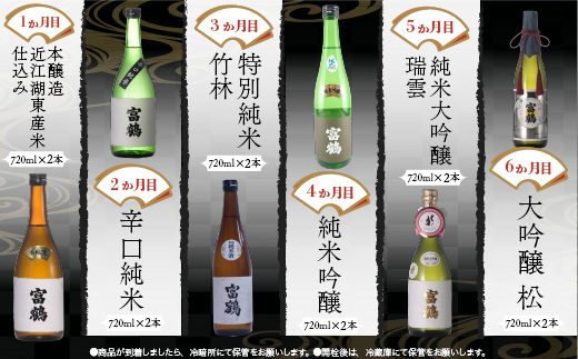 【定期便６カ月】愛知酒造 富鶴 飲み比べコース 720ml×2本セット　日本酒　AK04