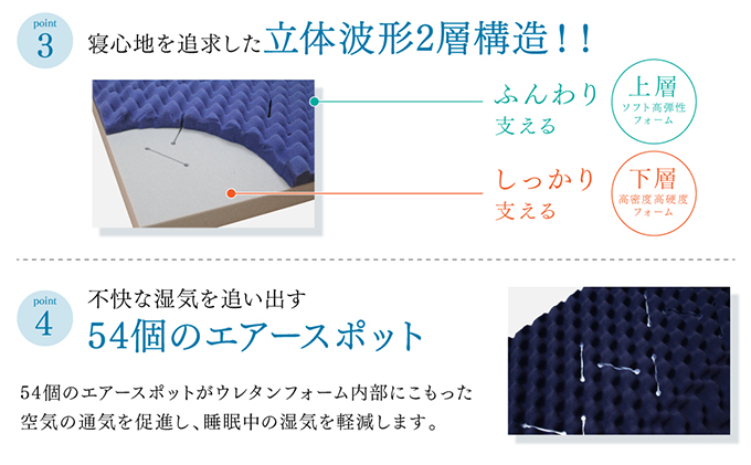 マットレス スリープフロージョン シングル 至福の眠りに導く 体圧分散 日本製 寝具 配送不可：沖縄・離島
