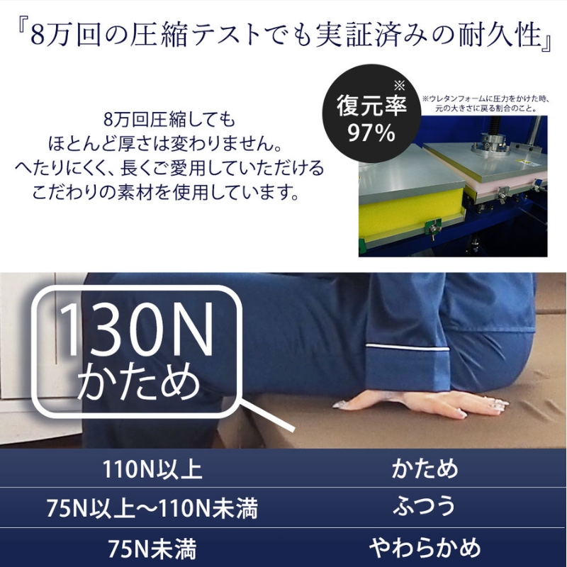 アキレス 高反発 マットレス S（シングル） エンジ 4つ折り 日本製 130N かため 厚さ4cm【寝具・マットレス・高反発・四つ折り・硬め】