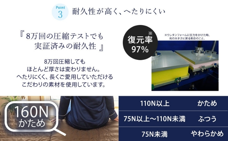 アキレス 健康サポートマットレス FloatWave レギュラータイプ S（シングル） カーキ 3つ折り 日本製 160N ややかため 厚さ10cm【寝具・マットレス・高反発・三つ折り・硬め】