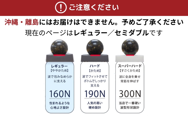 アキレス 健康サポートマットレス FloatWave レギュラータイプ SD（セミダブル） グレー 3つ折り 日本製 160N ややかため 厚さ10cm【寝具・マットレス・高反発・三つ折り・硬め】