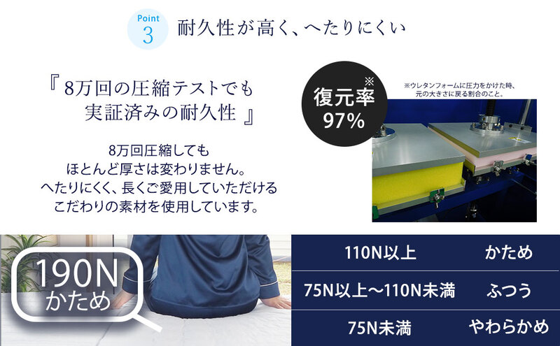 アキレス 健康サポートマットレス FloatWave ハードタイプ SD（セミダブル） グレー×ブルー 3つ折り 日本製 190N かため 厚さ10cm【寝具・マットレス・高反発・三つ折り・硬め】