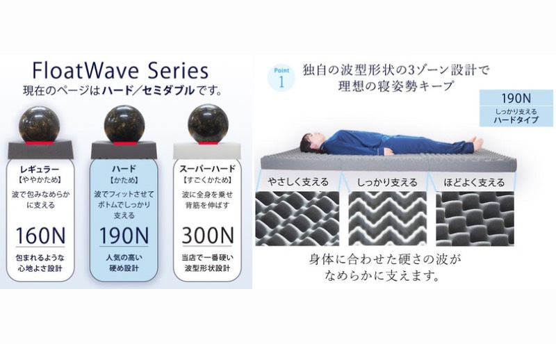 アキレス 健康サポートマットレス FloatWave ハードタイプ SD（セミダブル） グレー×カーキ 3つ折り 日本製 190N かため 厚さ10cm【寝具・マットレス・高反発・三つ折り・硬め】