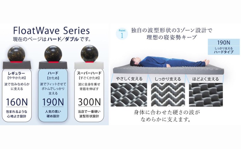 アキレス 健康サポートマットレス FloatWave ハードタイプ D（ダブル） グレー×ブルー 3つ折り 日本製 190N かため 厚さ10cm【寝具・マットレス・高反発・三つ折り・硬め】